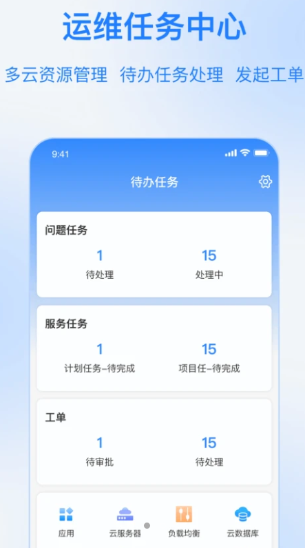 ITQM云资源管理软件官方版 v1.0