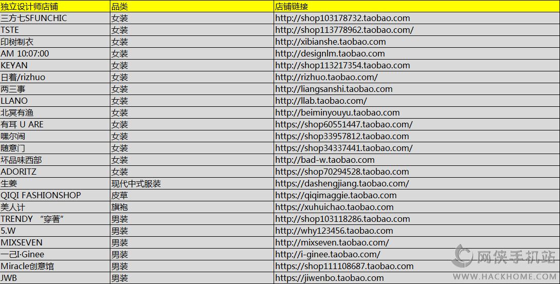 淘宝双12官方爆款清单 v10.24.0