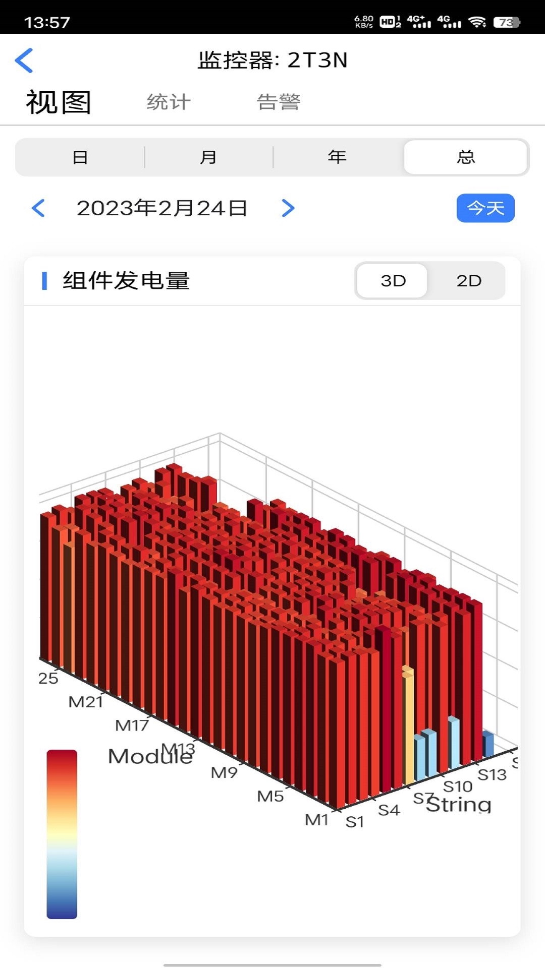 丰郅安全光伏管理app下载图片1