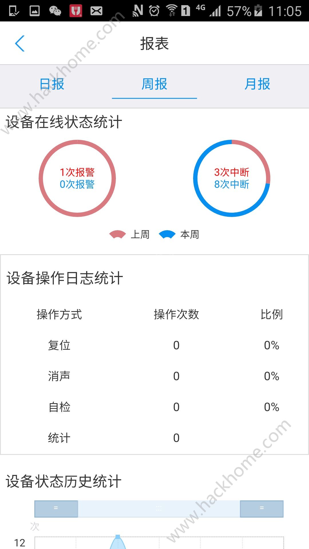 华宿电丁丁app官方版下载 v2.6.2