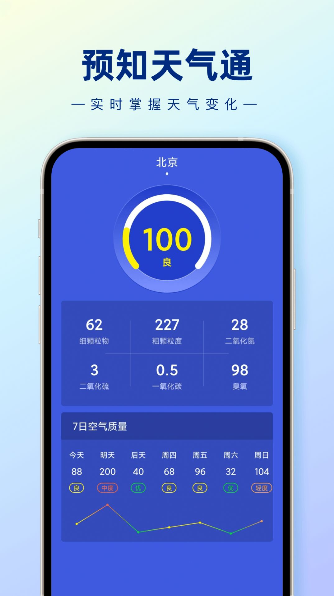 预知天气通app官方下载 v1.0.0