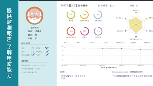 脑有记2最新版游戏下载 v1.2.13