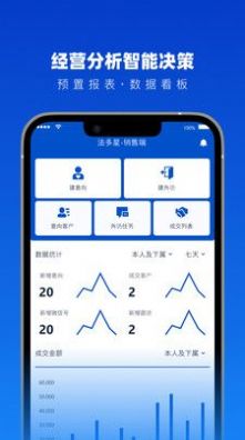 法多星协作端销售管理app下载图片1
