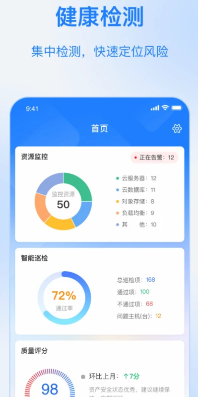 ITQM云资源管理软件官方版 v1.0