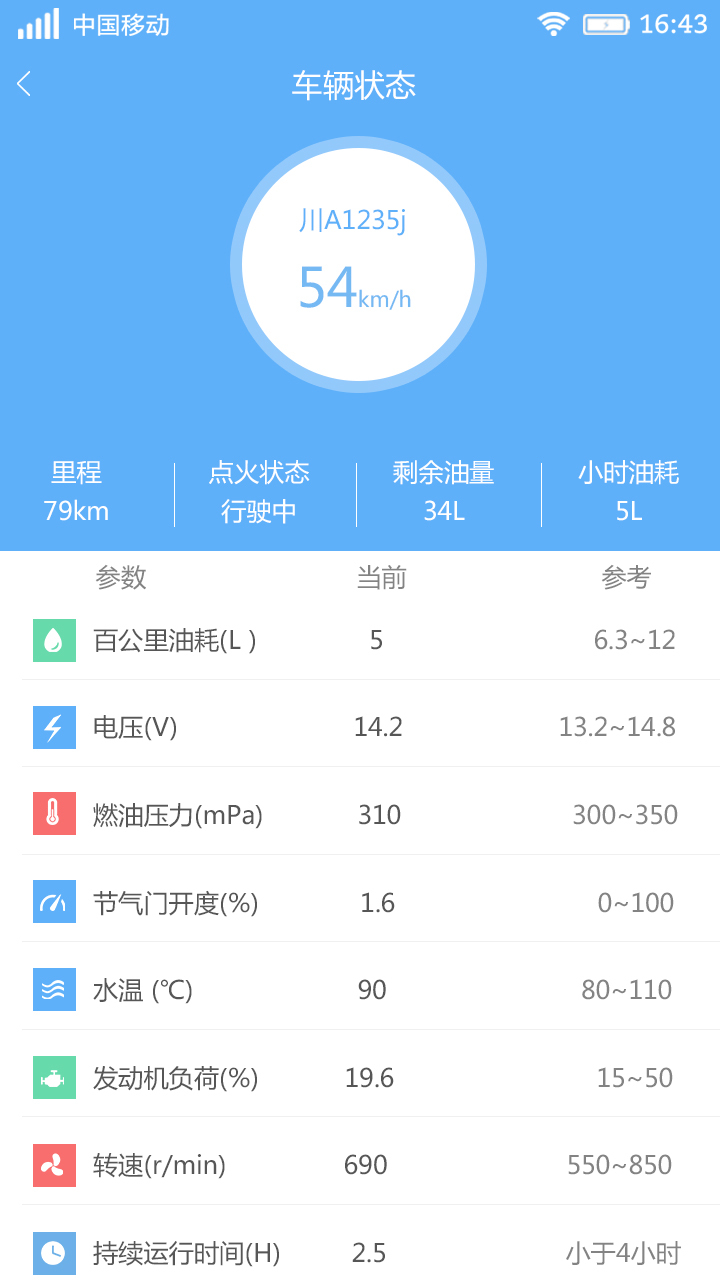 i车保护神app软件下载手机版 v4.7.9