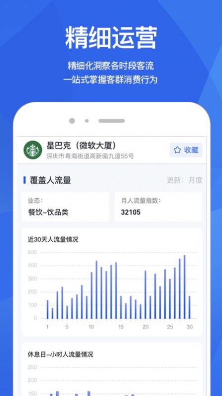 E客流大数据平台app下载 v0.5.3