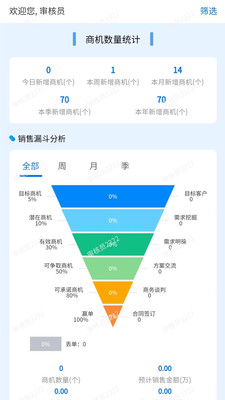 物壹数字化运营办公app下载图片1