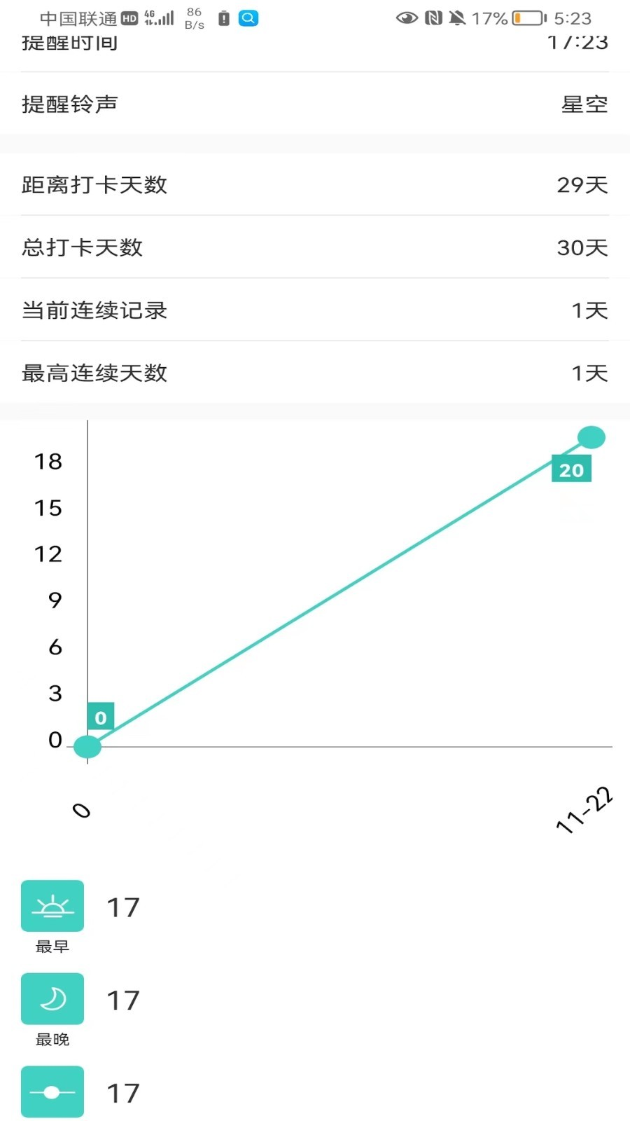 盈杨丰培app最新版下载 v1.0