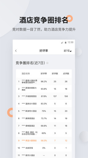 掌上慧评app iOS苹果下载图片1