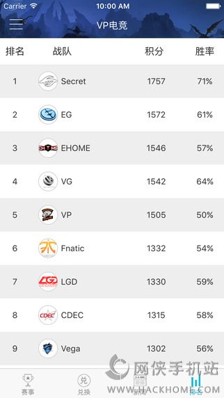 VP电竞官方app下载手机客户端 v4.25.2