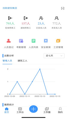 数字工地D6C建筑管理app下载 v6.0.1.0