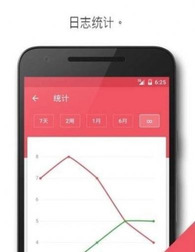 苹果手机戒烟打卡app戒烟软件下载 v1.6