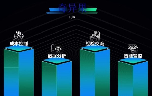 奇异果视频app官方版下载 v0.6.5