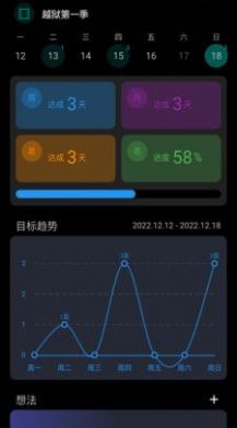 77进度管理app软件下载 v1.0.0