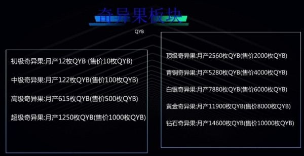 奇异果视频app官方版下载 v0.6.5