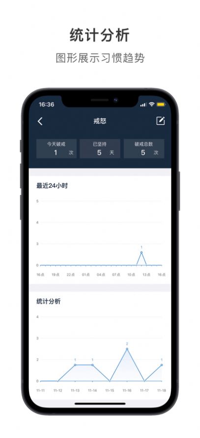 戒否工具app手机版下载 v1.0