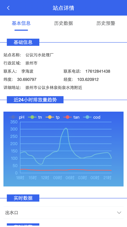 水质监管平台官方app下载 v1.0