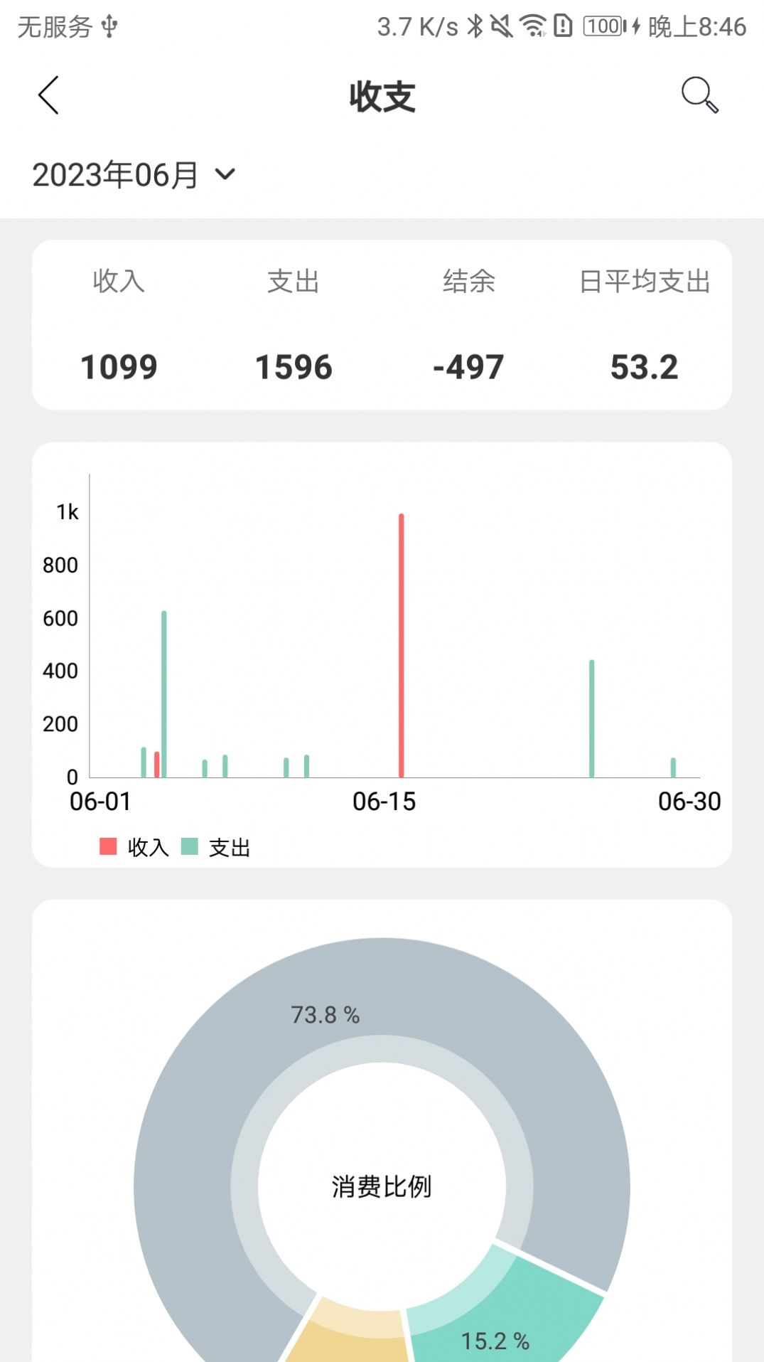 蝴蝶记账app官方下载 v2.0.3