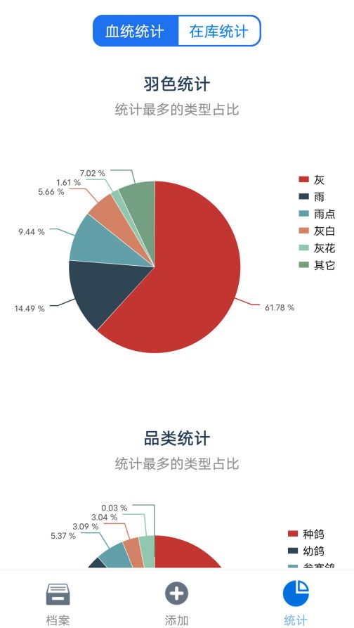 信鸽云数据平台app下载 v1.2.12