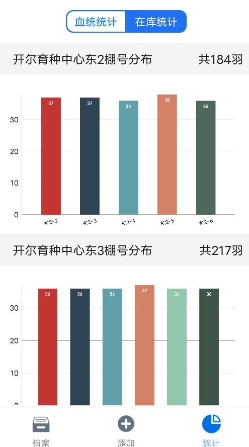 信鸽云数据平台app下载 v1.2.12