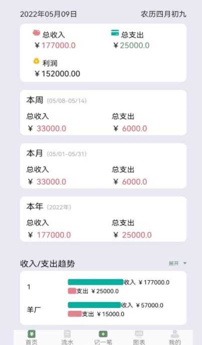 养殖记账本app官方下载 v1.0.1