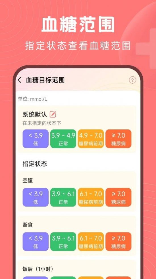 血糖精灵软件手机版下载 v1.0