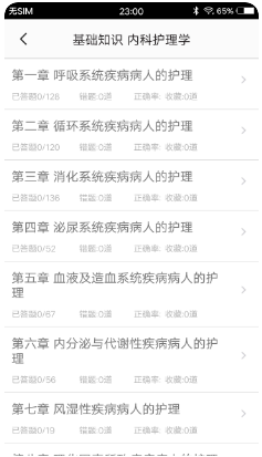 主管护师题集app软件最新版 v1.7