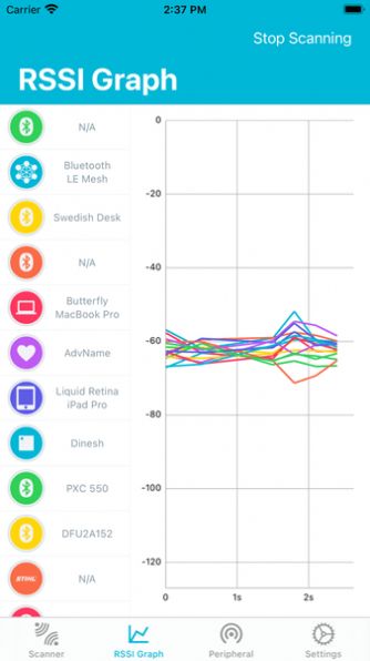 nrfconnect官方下载安卓中文版app v4.26.0