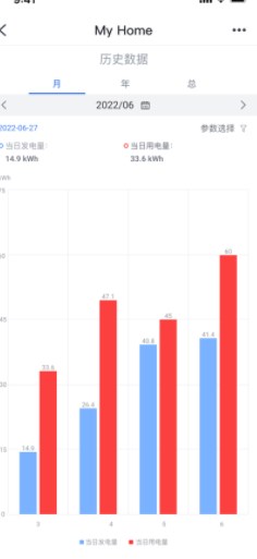 德业云app官方版下载 v1.0.3