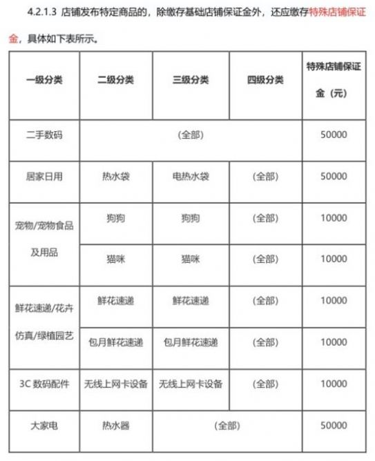 腾讯小鹅拼拼商家入驻官方版正式下载安装图片1