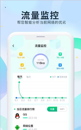 WiFi测网钥匙软件手机版下载 v1.0