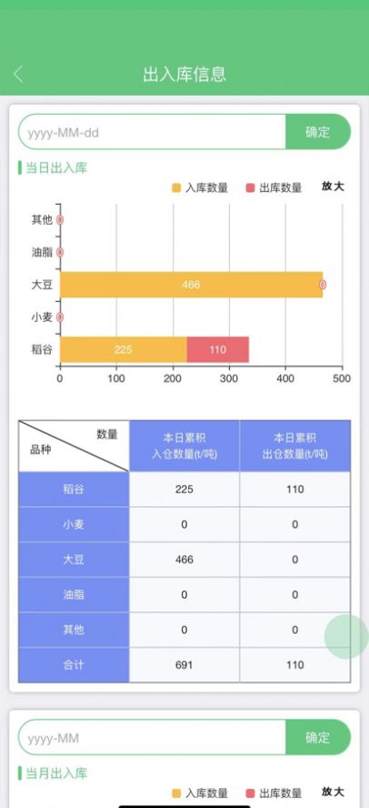 南粮集团仓库办公管理app最新版图片2