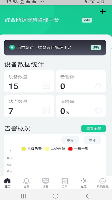 工业物联app官方下载 v1.0