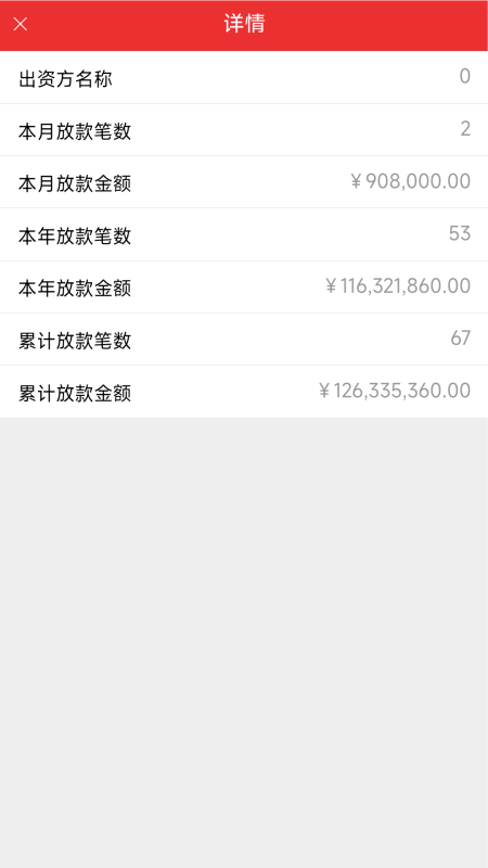 员工端大家科技金服移动办公app下载 v1.0.0