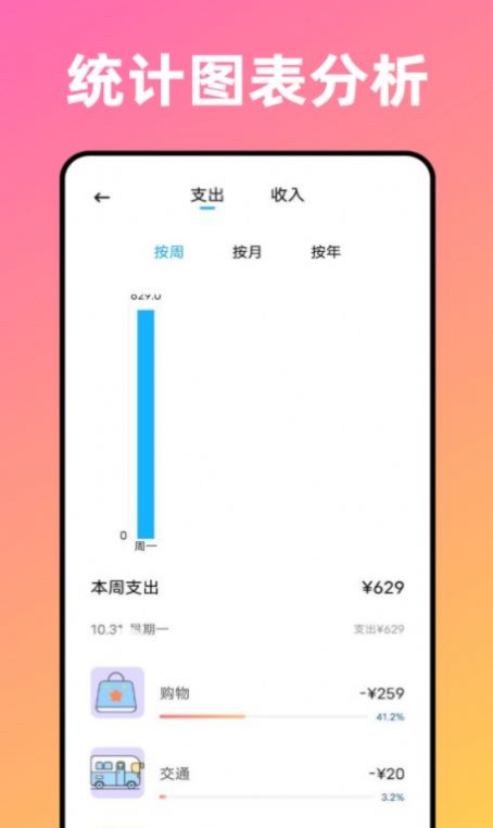 记账喵app官方下载图片2