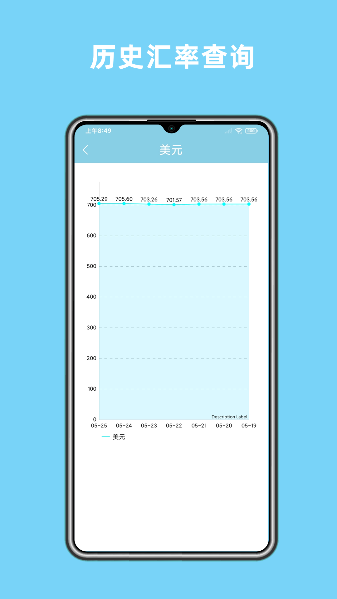 实时汇率查询软件安卓版下载 v1.0