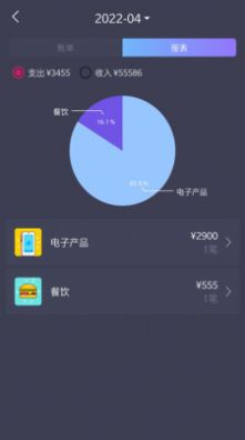 MetaMask记账app官方下载 v1.0.7