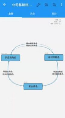 首席业务管理app官方下载 v1.2.7