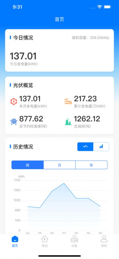 绿能云窗app官方下载 v1.0.0