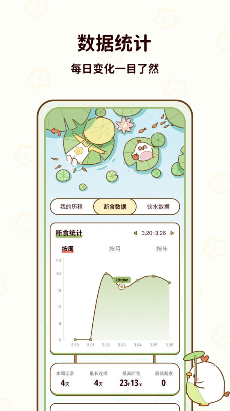 咕咕轻断食app官方下载 v1.0.00