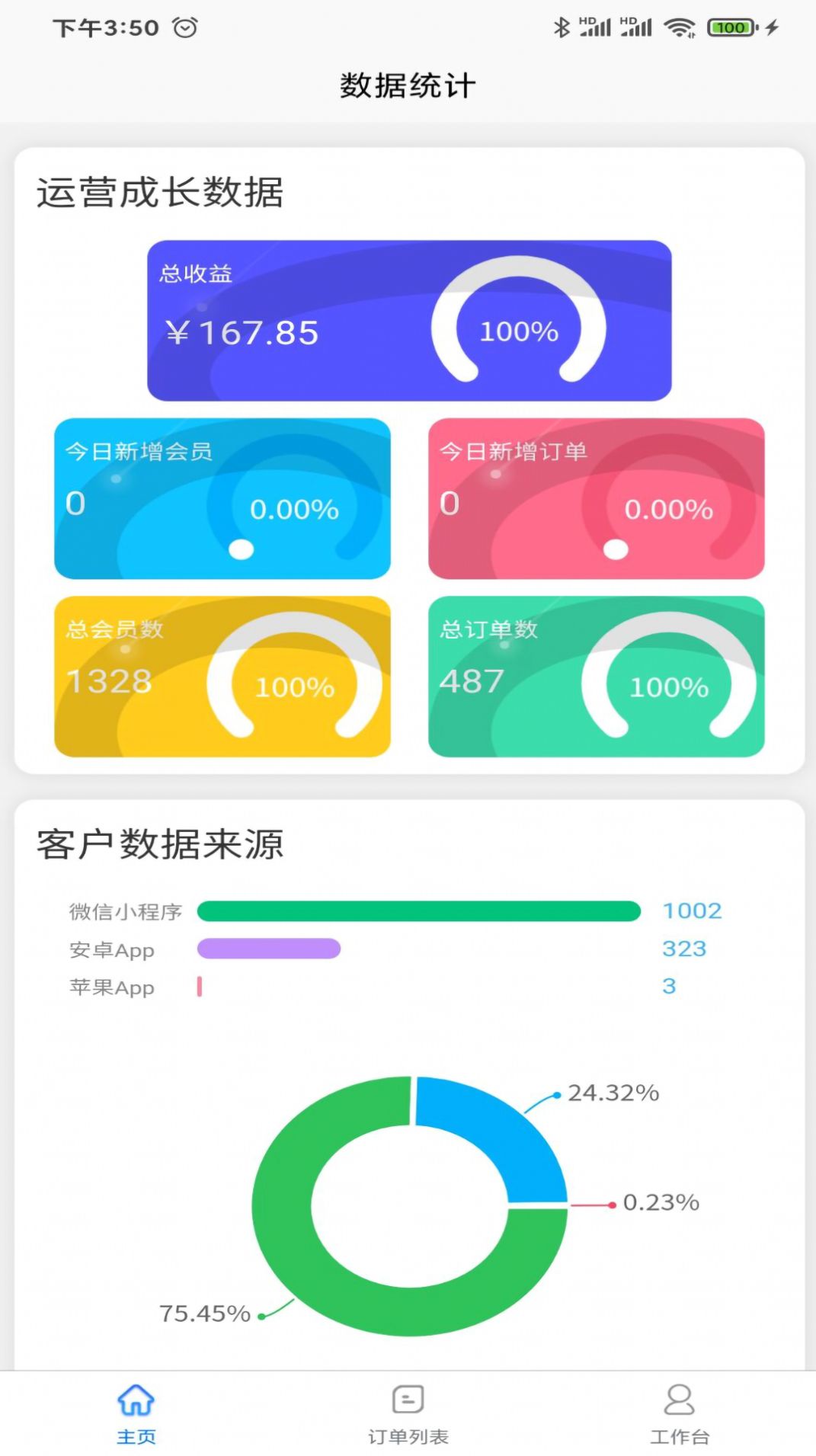 51商家通app软件官方版下载 v1.0.0