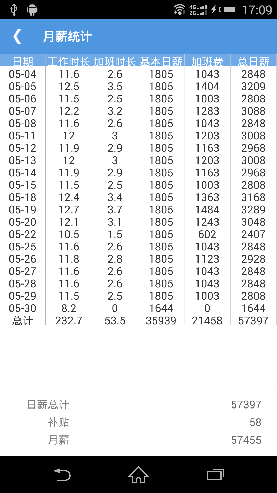 考勤助手软件官方下载 v2.4.0