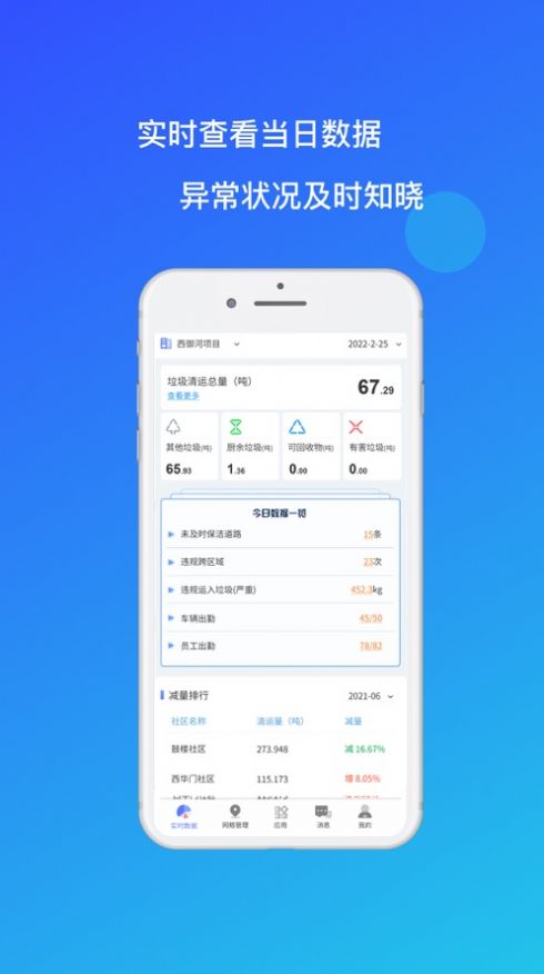 环卫小智app手机版下载 v3.3.2