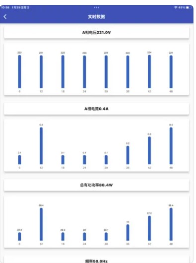 智控电仪app手机版下载 v1.0