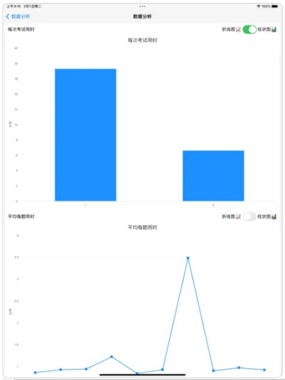 模考计时app手机版下载 v1.0