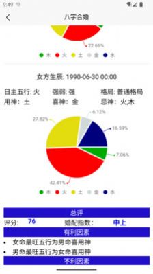 诠天八字算命 免费下载app最新版图片2