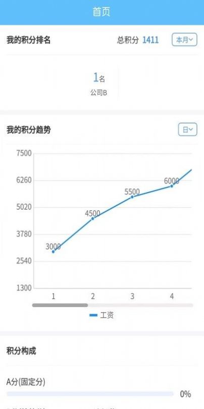 菜包积分商户管理app软件下载 v1.4.7