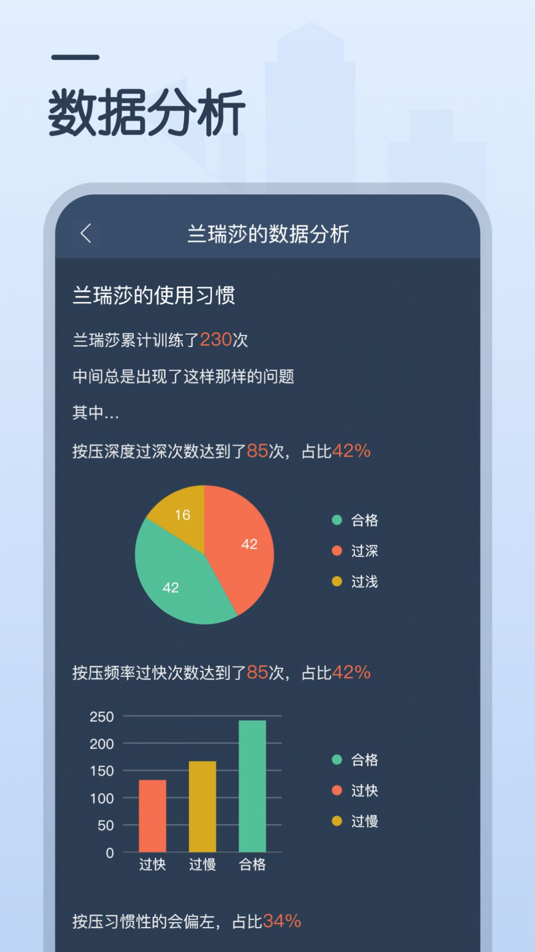 CPR训练器app官方下载图片2