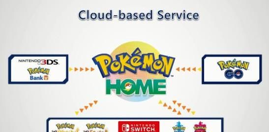 Pokemon Home宝可梦平台官方app v2.0.0