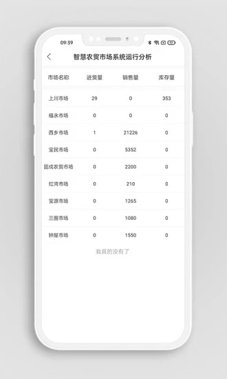 掌上农贸监管端app手机版下载 v1.0.10